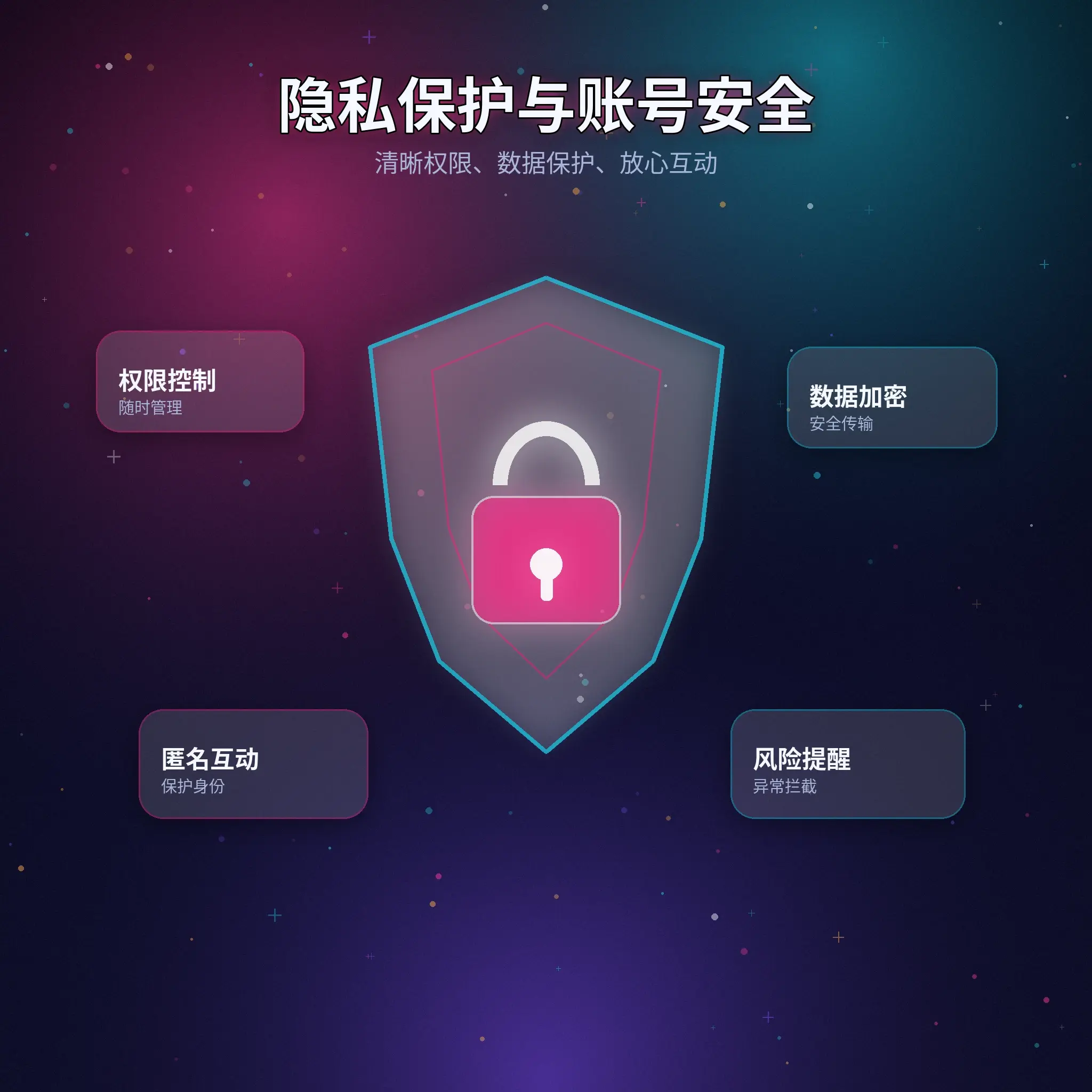 91网个人隐私与资料可见范围